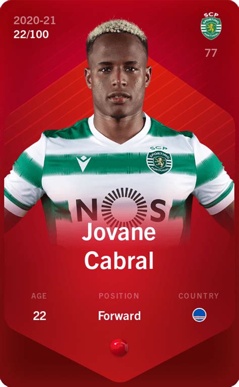 Add the latest transfer rumour here. Jovane Cabral 2020-21 • Rare 22/100