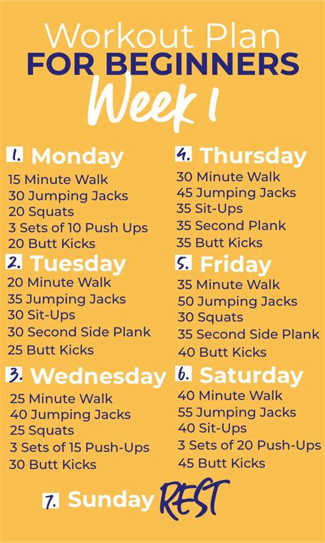 Easy To Follow Workout Plan For Beginners Workout Plan For Beginners