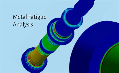 course on metal fatigue analysis theory and simulation virtual engineering learn cad cae
