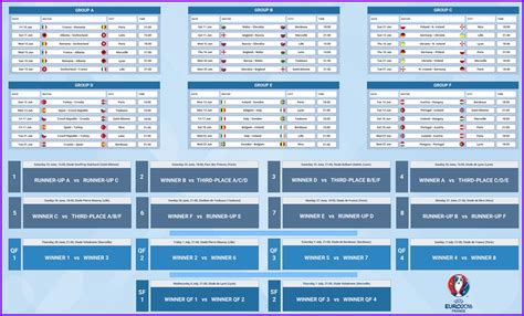Finding schedule of 2020 euro? Euro 2020/2021 Schedule and Scoresheet Tracker ...