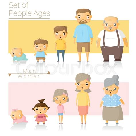 Set Of People Ages Man And Woman Stock Vector Colourbox