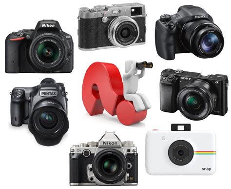 5229e Different Types Of Digital Cameras Explained Digital Camera