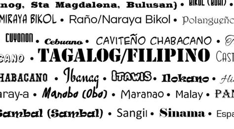 View filipino psychology research papers on academia.edu for free. PHILIPPINES' NATIVE LANGUAGES - Pinoy Stop