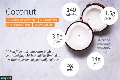Coconut Nutrition Calories Carbs And Health Benefits