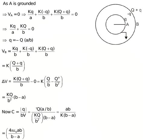 Ntfind The Capacitance If A Spherical Capacitor Is Given A Charge Q And Inner Sphere Is Groundedn