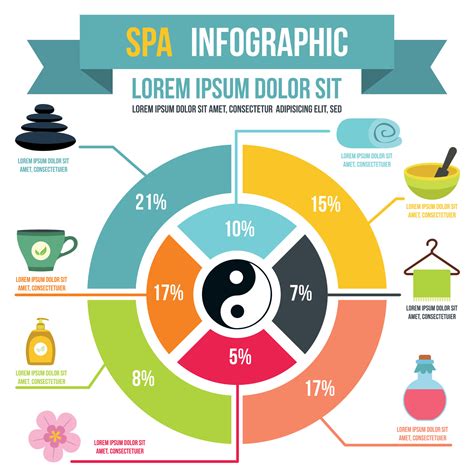 Spa Infographic Flat Style 8863976 Vector Art At Vecteezy
