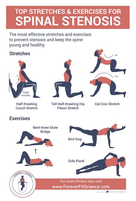 Stretches For Lumbar Stenosis Off