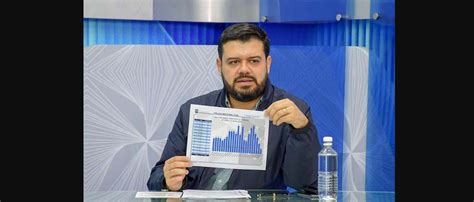 Ministro de Justicia y Seguridad afirma que han logrado ...