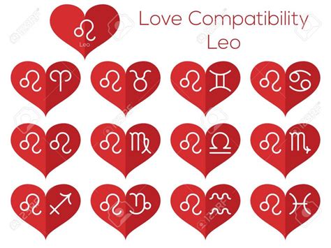 Compatibilidad De Leo Con Otros Signos Todos Los Hor Scopos