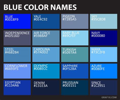 Blue Color Names Shades