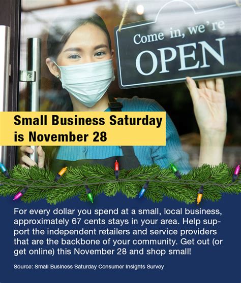 112820 Is Small Business Saturday Roger Rossmeisl Cpa