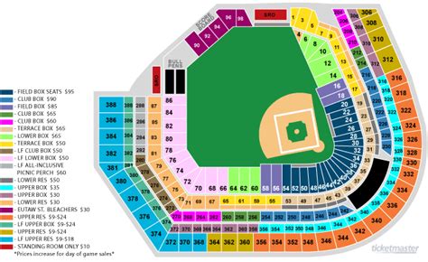Baltimore Orioles Interactive Seating Chart