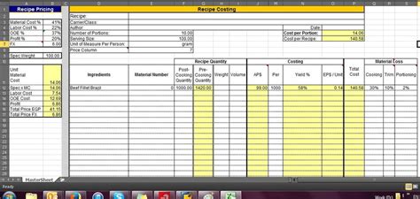 Regardless of how a hardship letter is private, it really requires a formal arrangement and some specific content requirements. Food Cost Calculation Excel sheet | ChefTalk