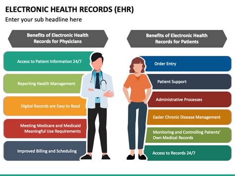 Electronic Health Records Ehr Powerpoint Template Ppt Slides