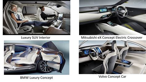 Design Hmi Innovations For Automotive Interiors