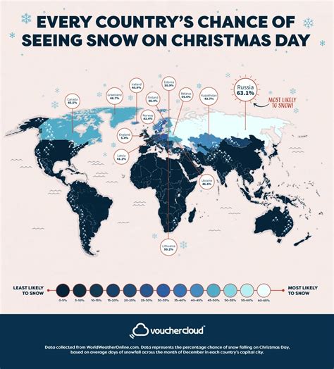 The ‘white Christmas Map Reveals Every Countrys Chance Of Snow On