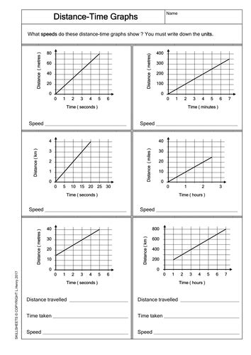 33 Distance Time Graphs Worksheet Answer Key - Worksheet Project List