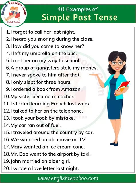 Examples Of Simple Past Tense In Sentences Simple Past Tense Sentence Examples Englishteachoo