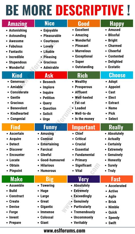 Descriptive Words: A Huge List of Descriptive Adjectives, Verbs ...