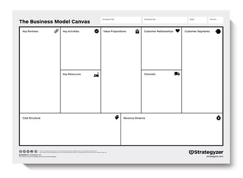 Morzespokoju Business Model Canvas