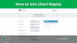 How To Use Chart Replay Youtube