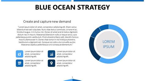Blue Ocean Strategy Free Powerpoint Templates