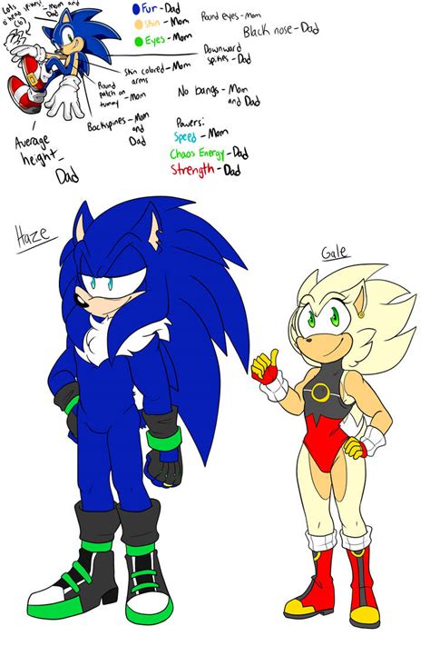 Sonics Parents By Gingygin On Deviantart