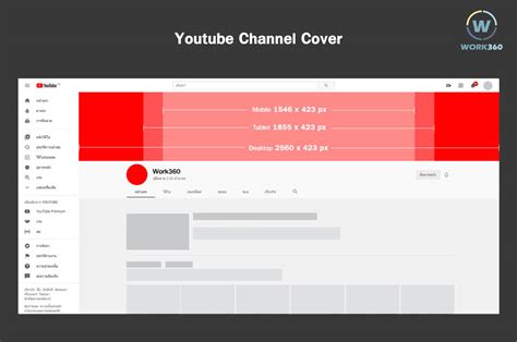 รวม ขนาดรูป Youtube ที่คุณต้องรู้ Marketing