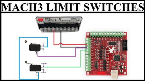 Drôt Súčet Produktivita Mach3 Limit Switch ženích Laboratórium Rozložiť