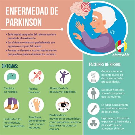 Enfermedad De Parkinson Medicable