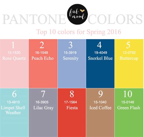 Pantone Wedding Colors 2016 Top 10 Pantone For Spring 2016