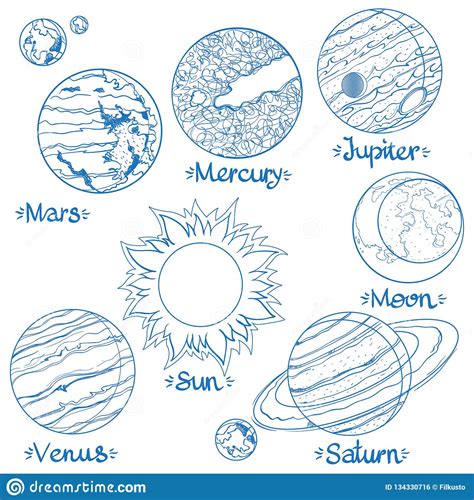 Imagem Do Sistema Solar Para Colorir Edukita