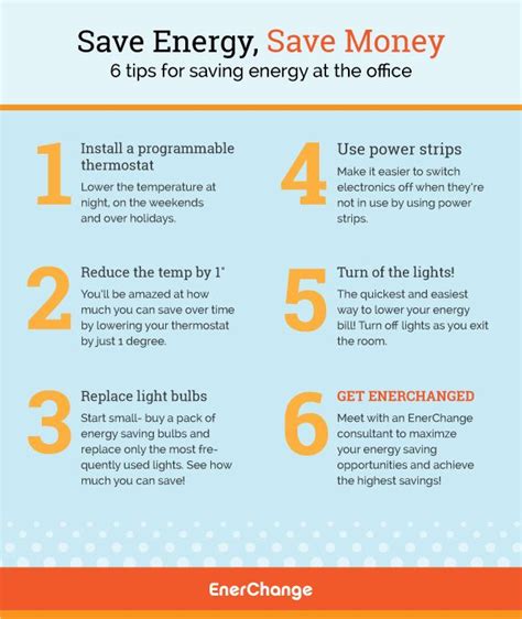 Saving Energy At The Office An Infographic Save Energy Energy Saving