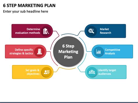 6 Step Marketing Plan Powerpoint Template Ppt Slides