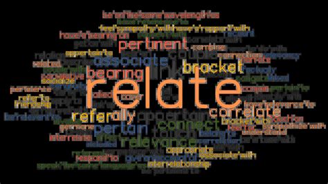 Relate Synonyms And Related Words What Is Another Word For Relate
