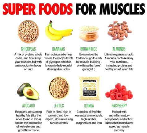 Super Foods For Muscles Workout Food Healthy Health Food