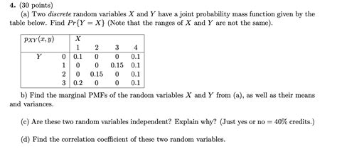 Solved 4 30 Points A Two Discrete Random Variables X