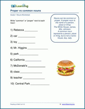 Around us we see so many things. Proper and Common Nouns Worksheets | K5 Learning