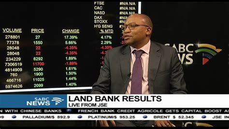 Land Bank Results Ceo Tp Nchocho Youtube