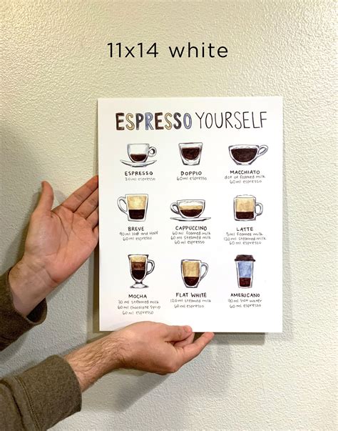 Espresso Guide Coffee Art Coffee Poster Espresso Cheat Etsy