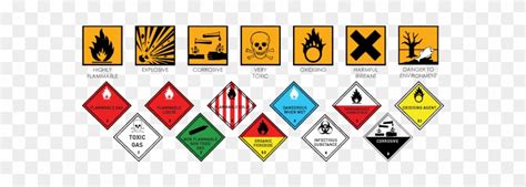 Image Gallery Of Lovely Hazardous Waste Symbol Clipart Image Gallery