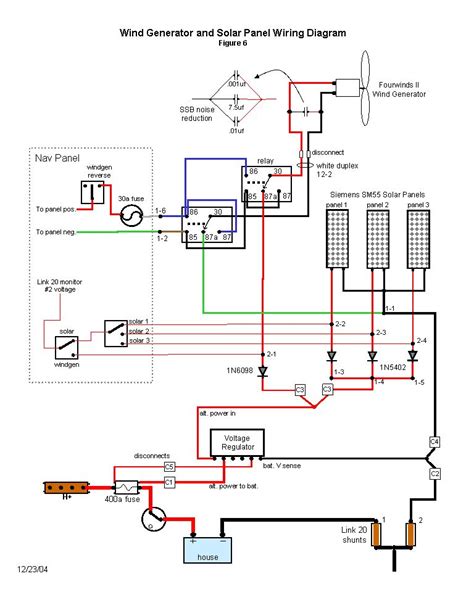 Learn 2 simple but effective solar panel wiring techniques to simplify installation and improve the name of this wiring arrangement is named after the method of skipping every second panel, to wire. Wind generator and solar wiring diagram | back to basics ...