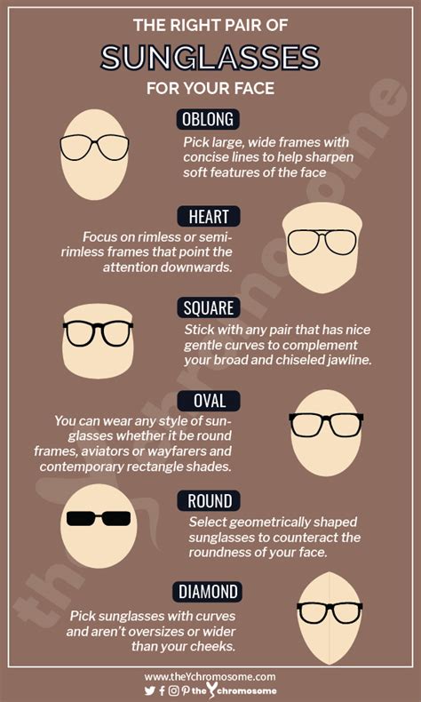 How To Choose Sunglasses To Suit Your Find The Perfect Sunnies Womens