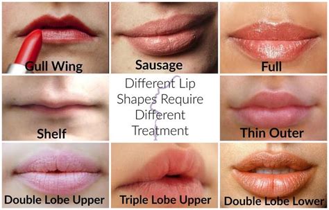 How To Make Lips Smaller Jenoles
