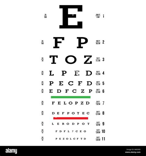 Eye Chart Poster Snellen Pediatric Chart Print Optometrist Etsy Free