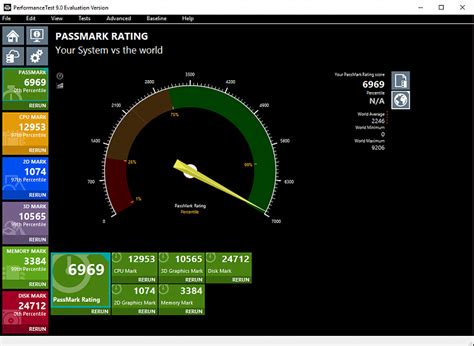 Benchmark program/software/test the benchmark tests show that the new machines are only slightly faster. Passmark Performance Test Benchmark - Page 10 - Windows 10 ...