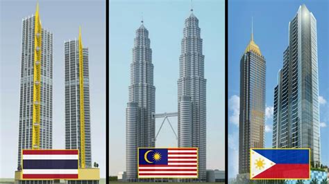 Top 7 Tallest Building In Southeast Asia 2020 Youtube