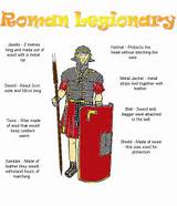 Images of Roman Military Education