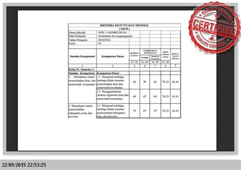 Download silabus full mapel smp kelas 7 semester 1 dan 2 kurikulum 2013. Silabus Fiqih Kelas Ix - Silabus Rpp