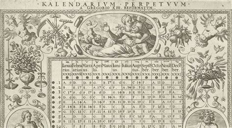Proleptic Gregorian Calendar Rupert Shepherd